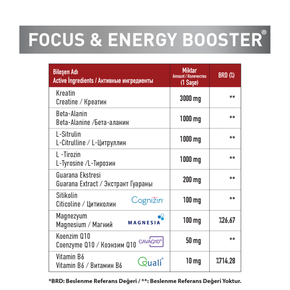 Rider Healthcare Focus&Energy Booster 7 Şase