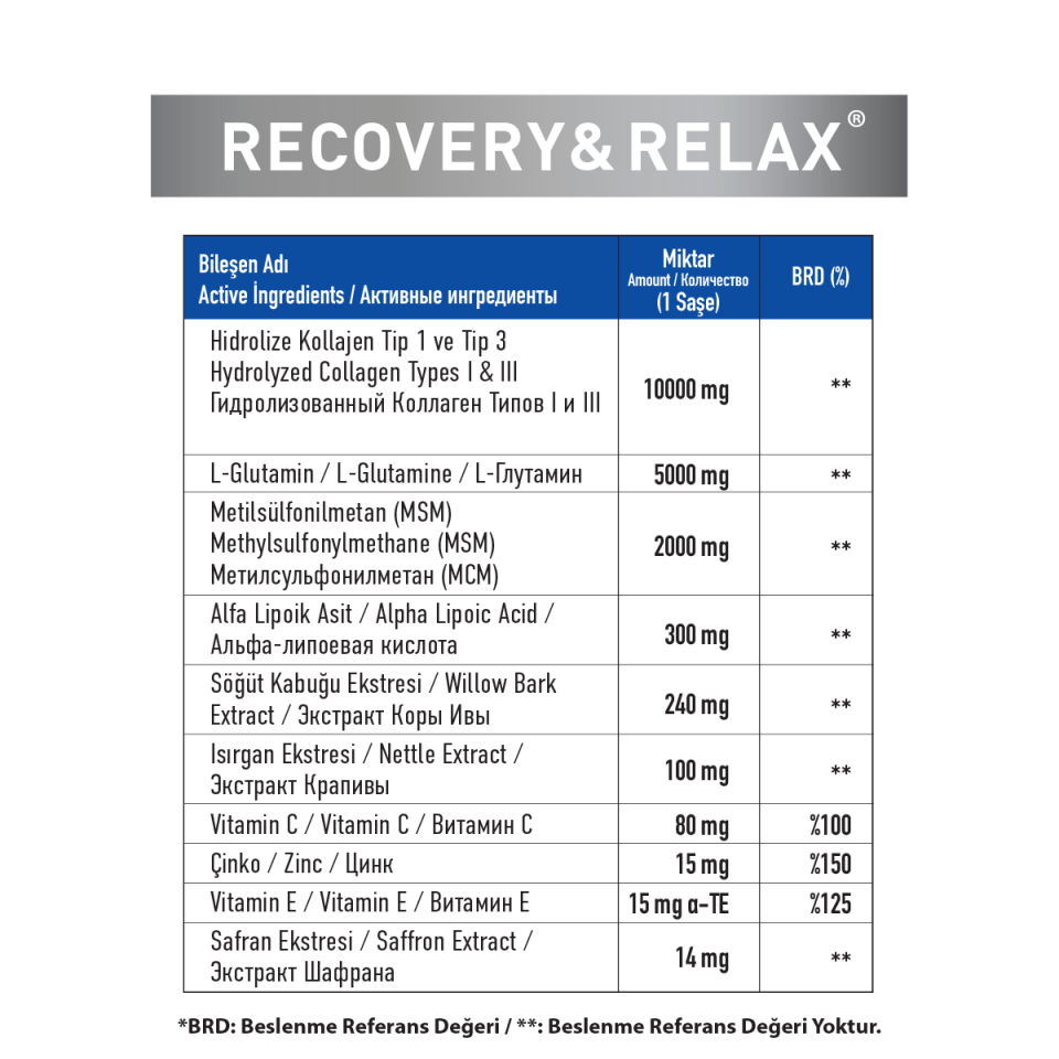 Rider Healthcare Recovery&Relax 7 Saşe