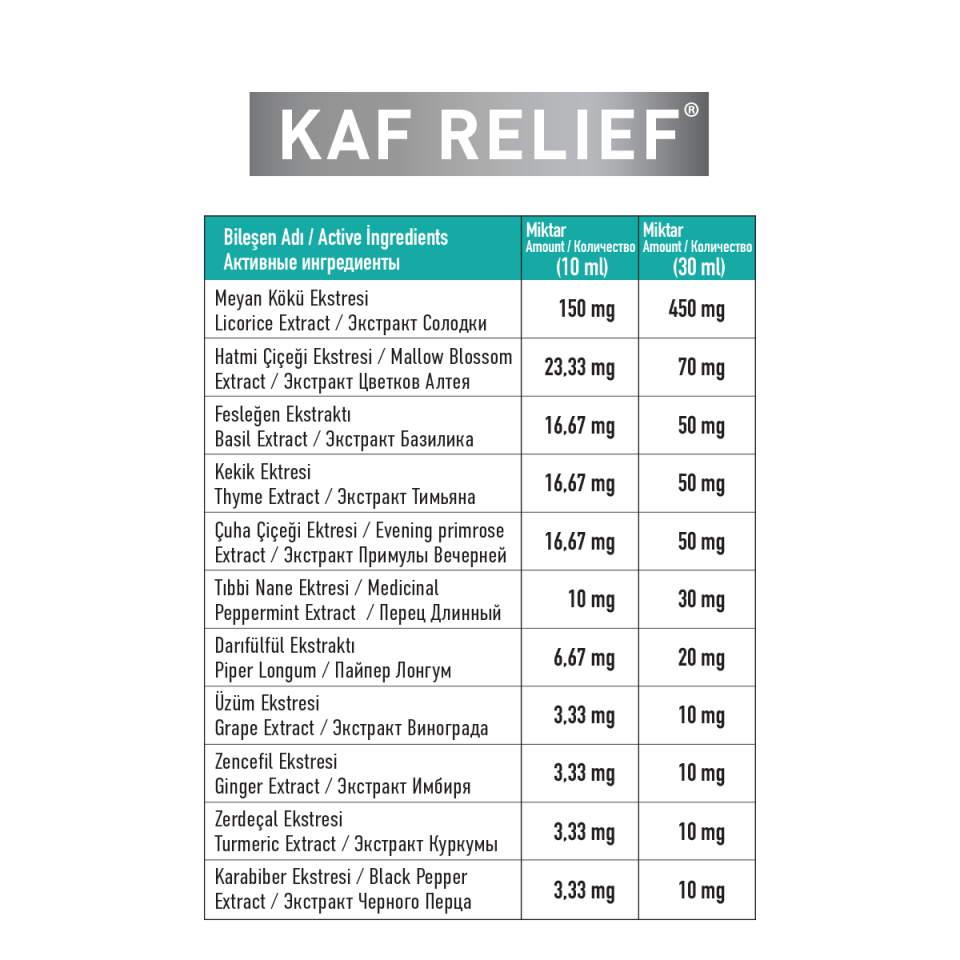 GALATA HEALTHCARE KAF RELİEF 100ML