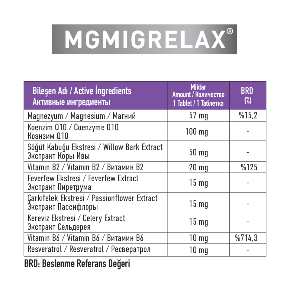 GALATA HEALTHCARE MGMIGRELAX 30 TABLETS