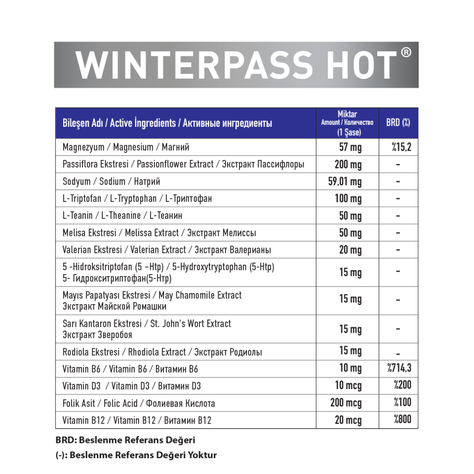 GALATA HEALTHCARE  WINTERPASS HOT NIGHT