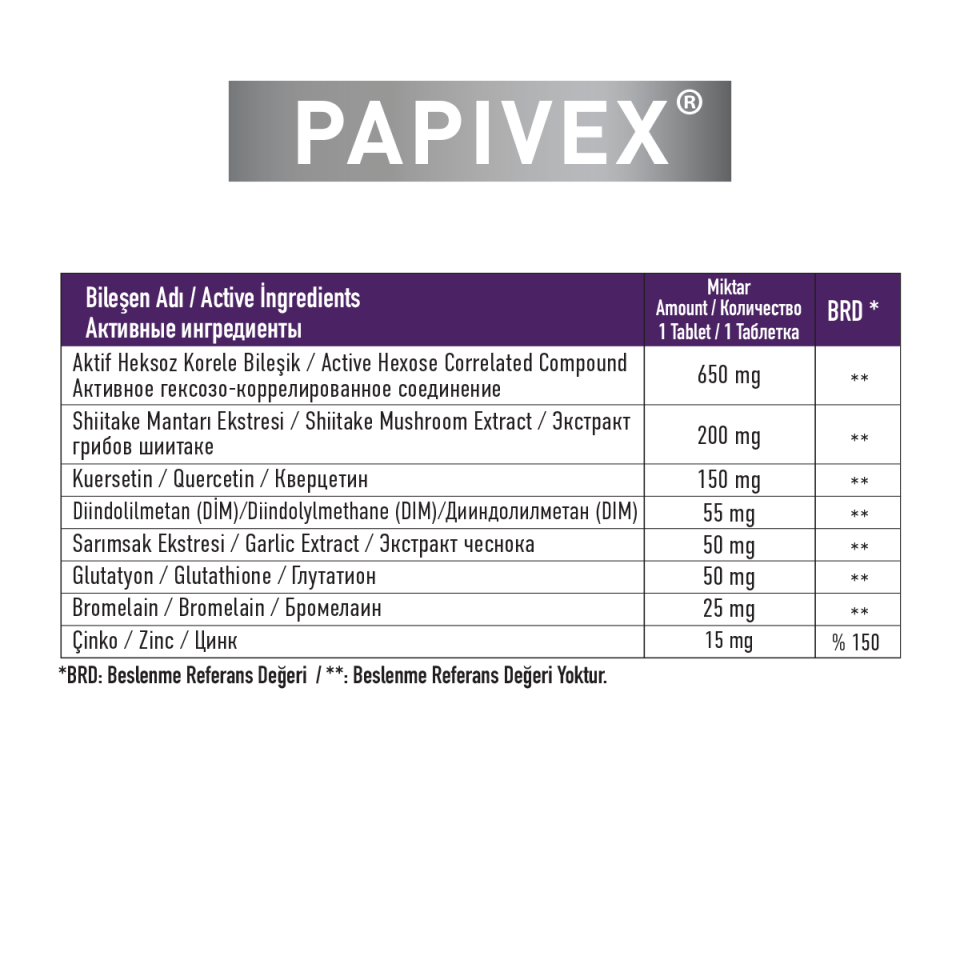 GALATA HEALTHCARE PAPIVEX 30 TABLETS