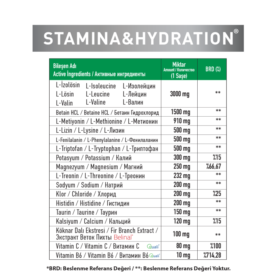 Rider Healthcare Stamina&Hydration 7 Şase