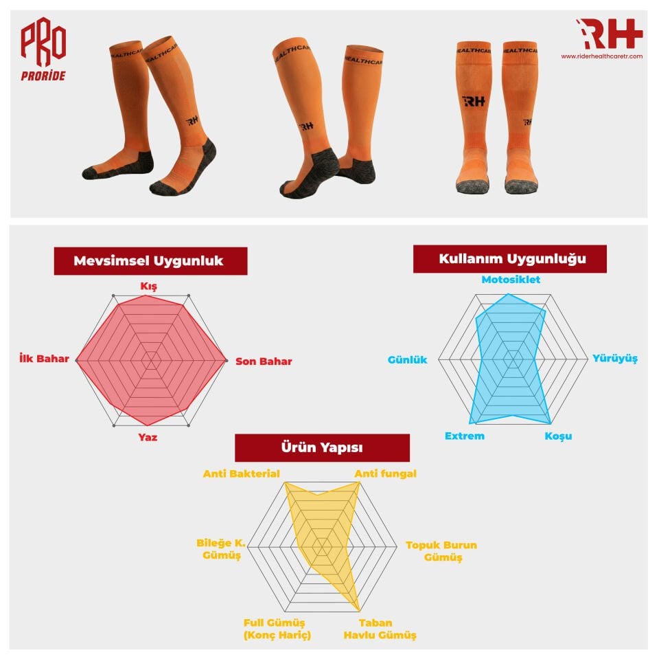 Rider Healthcare ProRide Silver Thread + Towel Long Socks Orange Black