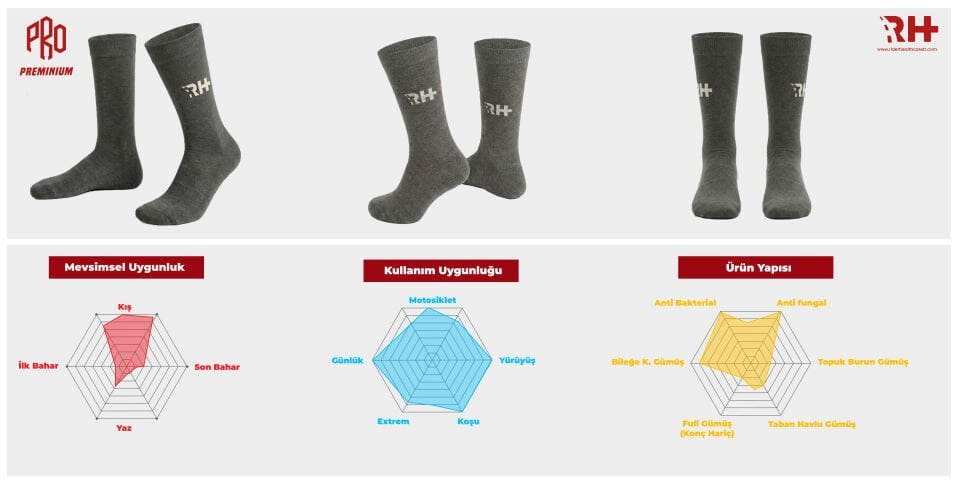 Rider Healthcare Premium Series Kaşmir + Gümüş Soket Çorap